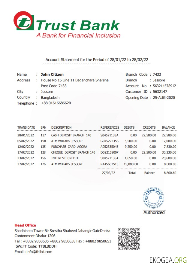 Déclaration de la Bangladesh Trust Bank